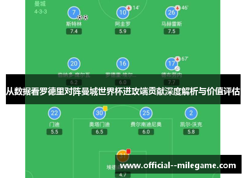 从数据看罗德里对阵曼城世界杯进攻端贡献深度解析与价值评估