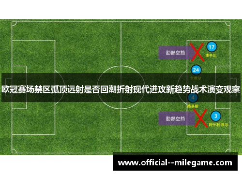欧冠赛场禁区弧顶远射是否回潮折射现代进攻新趋势战术演变观察